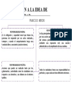 Mapa Conceptual - 2