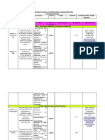 Formato Plan Evaluación Uniencasa Matemática Inicial