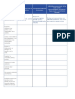 Deberes y Derechos Actividad