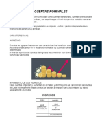 Blog Concepto y Características Principales de Las Cuentas de Ingresos, Gastos y Costos