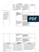 MATRIZ DE CONCLUSIONES Empresa e Investigación