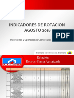 INDICADORES AGOSTO