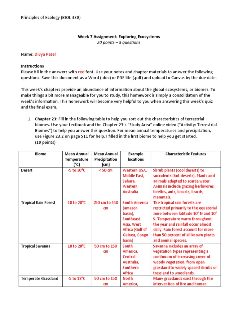 Week 7 Ecology Assignment: Ecosystem Overview | PDF | Grassland | Swamp