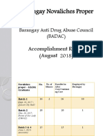 Barangay Novaliches Proper: Barangay Anti Drug Abuse Council (Badac) 2018