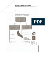 Introdução à Higiene do Trabalho