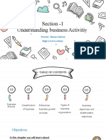 Section - 1 Understanding Business Activitiy: Teacher: Hanan Salman High Level Academy