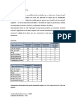 Reporte de Migración de Datos a Easy SGDC