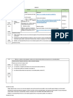 Sesión Política en La DSI