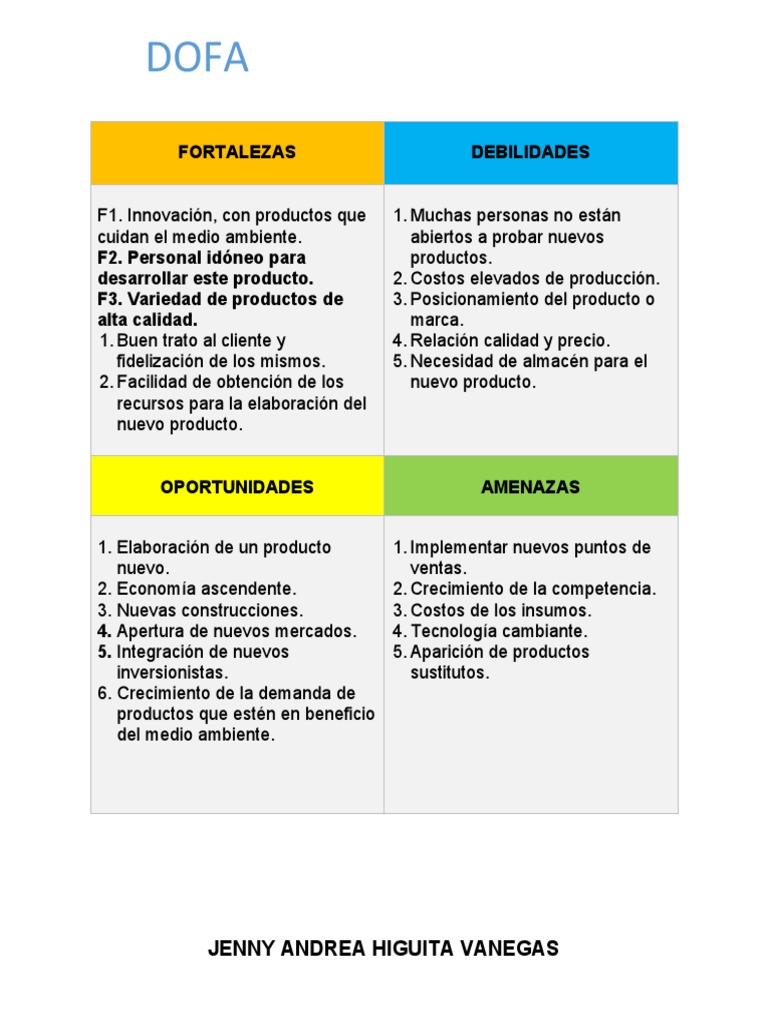 Análisis DOFA de Gres Caribe | PDF