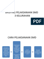 Briefing Pelaksanaan SMD