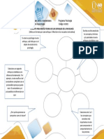 Formato para reseña de los enfoques de la psicología_Actividad 2