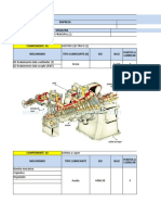 Carta de Lubricación