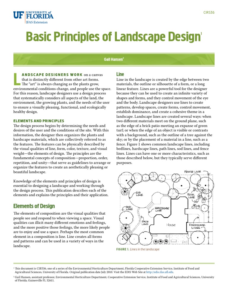 Basic Principles of Landscape Design | PDF | Home & Garden