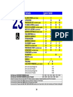 Linea 23 Andata