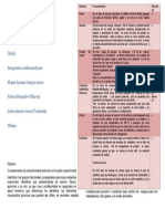 Final de Quimica La