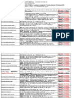 Asignación de Lecturas 1 Corte - P1+P2