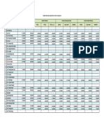 HSBGN Sumut Tahun 2018 PDF