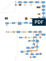 diagrama-de-proceso-planta.docx