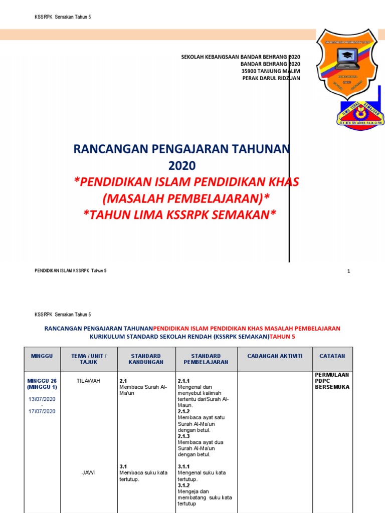 RPT Pendidikan Islam KSSRPK | PDF