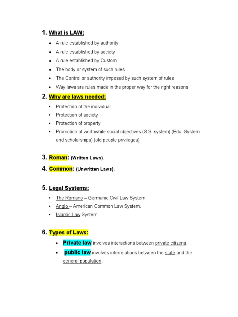 What Is LAW (Written Laws) (Unwritten Laws) PDF Offer And