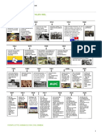 Infografia DL Conflicto Armado Terminada