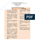 A.1.1.3 MÉTODOS DE INVESTIGACIÓN CUALITATIVA