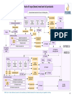 1416836120risk Assessment Soya - Fediol PDF