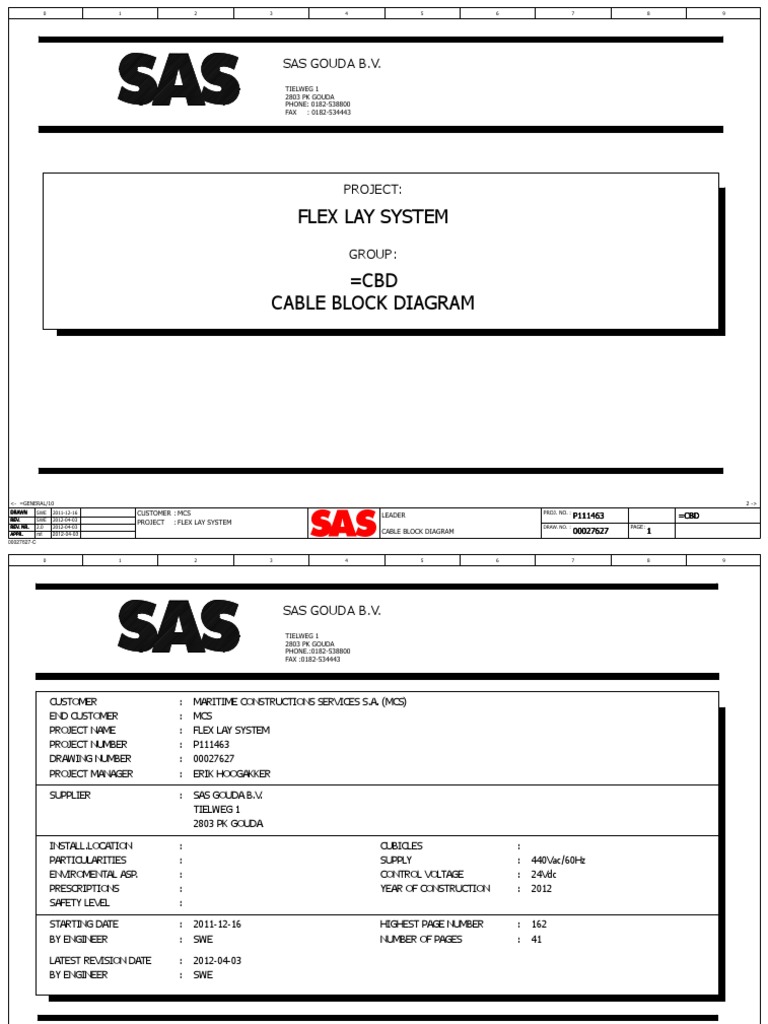 00027627C Cable Block Diagram PDF Amplifier Analogue Electronics