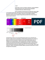 En qué consiste el método SWIR