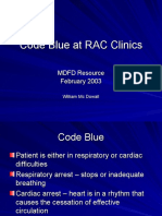 Critically Ill PT 2 - Cardiac Arrest Code - Pps