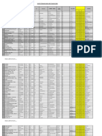 DAFTAR HASIL EVALUASI Non ASN