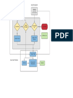 DiagramaSistemaFotovoltaico