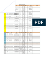 FT SST 084 Formato Matriz de Indicadores.xlsx