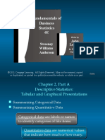 Fundamentals of Business Statistics: 6E Sweeney Williams Anderson John Loucks