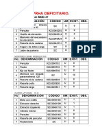 Prha Deficitario