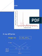 x-ray diffraction