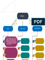 Mapa Conceptual