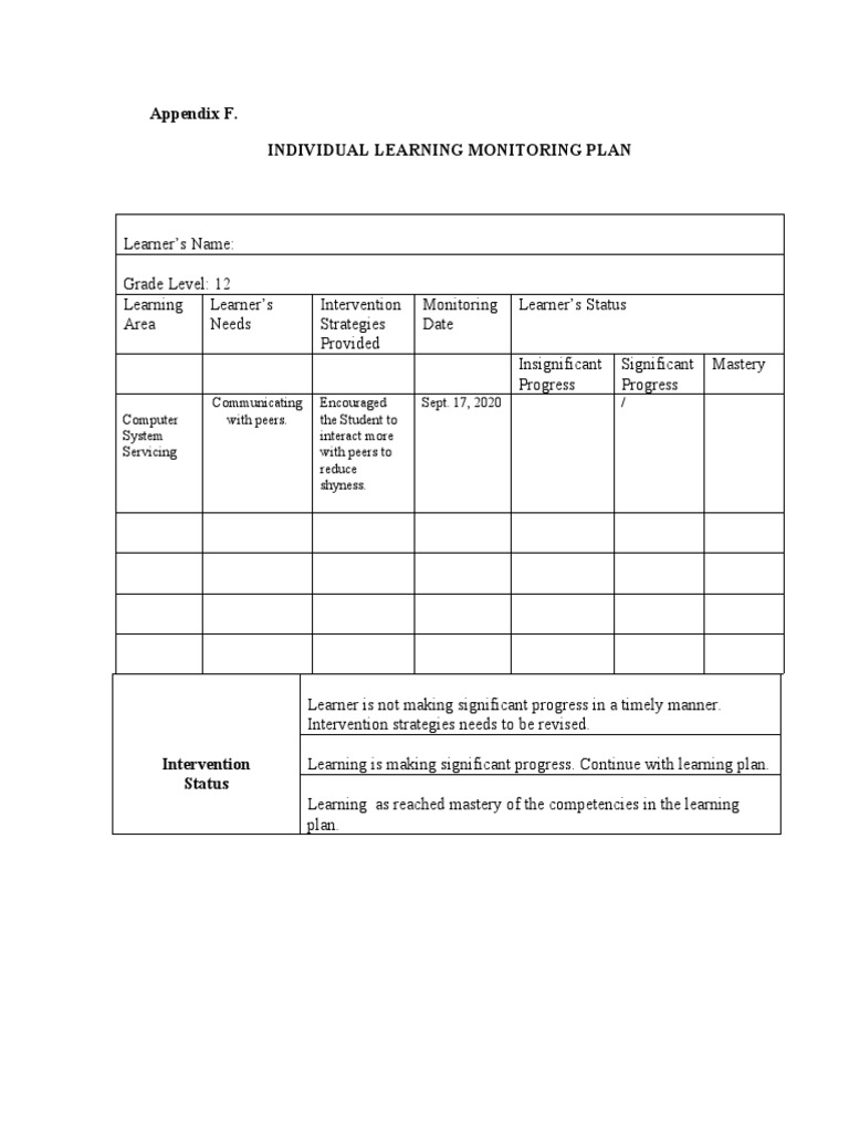Appendix F. Individual Learning Monitoring Plan | PDF