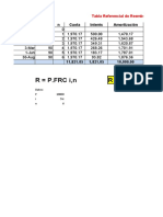 R P.FRC I, N R : Fecha Dias N Cuota Interés Amortización