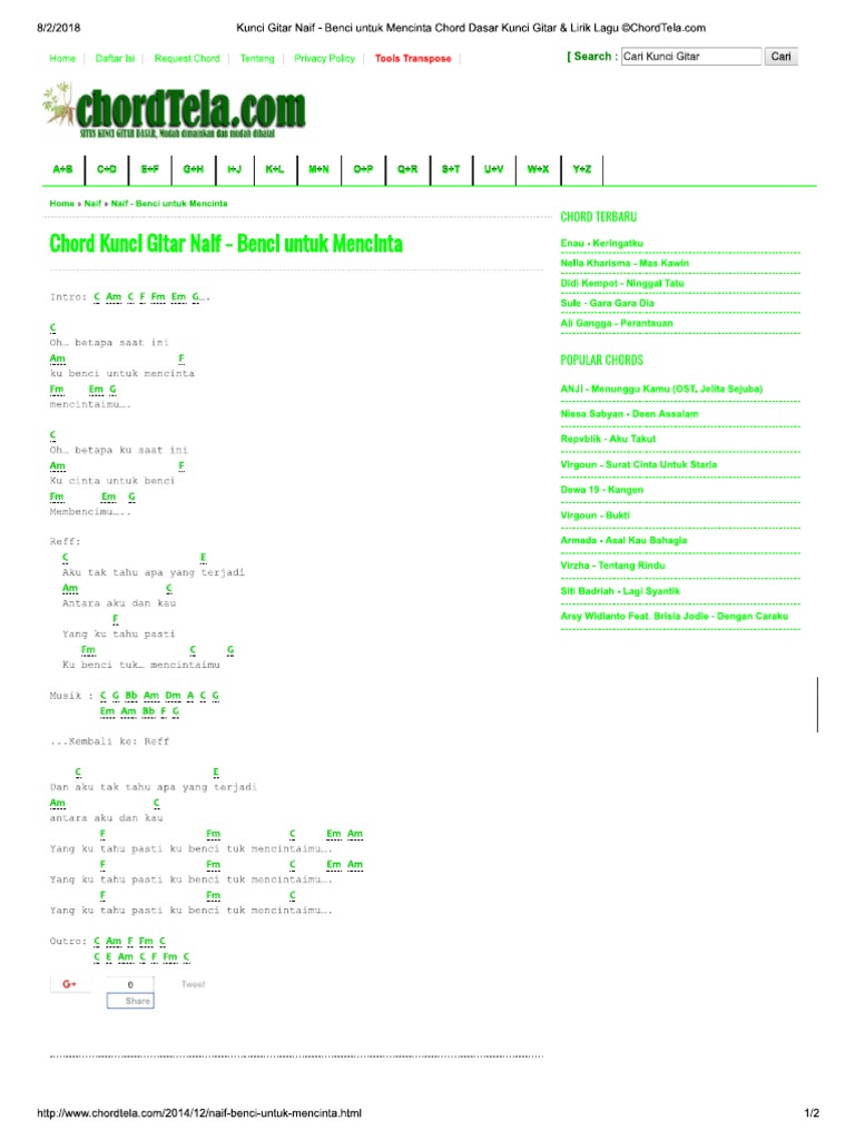 Kunci Gitar Naif Benci Untuk Mencinta Unci Gitar Lirik Lagu C Chordtela