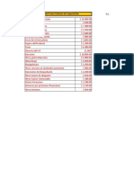 CASO PRACTICO N° 03 IMPORTACION