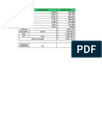 Resumen ventas productos enero-junio