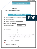 Types 1. Sequence Diagram 2. Collaboartion Diagram Diagram: Iii. Uml Interaction Diagram