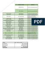 Lista de credores com valores e históricos de créditos