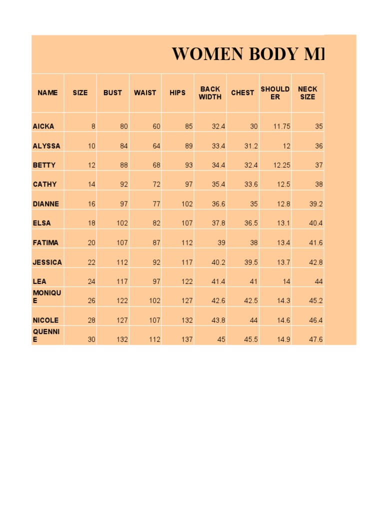 Women Body Measurement PDF