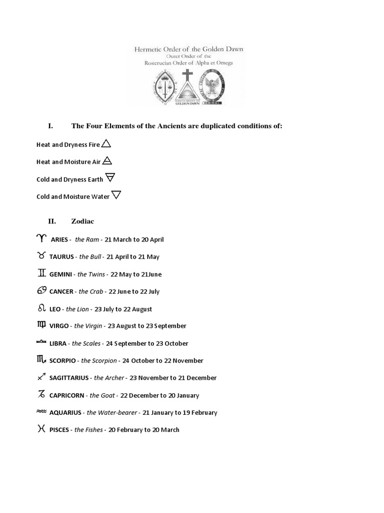 Elements and Zodiac in Esotericism | PDF | Astronomy | Astrology