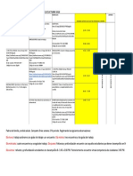 Drive+semana+3+IV+periodo