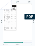 Autofocus Table PDF