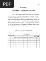 Appendix 1: Table A.1.1 Car Arrival and Repair Data