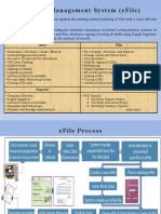 eoffice Presentation.pptx